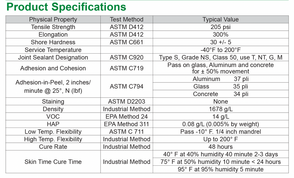 APS500 product specifications table with a green title reading 'Product Specifications' and columns for Physical Property, Test Method, and Typical Value, listing material properties such as tensile strength, elongation, Shore hardness, service temperature, joint sealant designation, adhesion and cohesion, adhesion-in-peel, staining, density, VOC, HAP, low temp flexibility, high temp flexibility, cure rate, and skin time cure time.