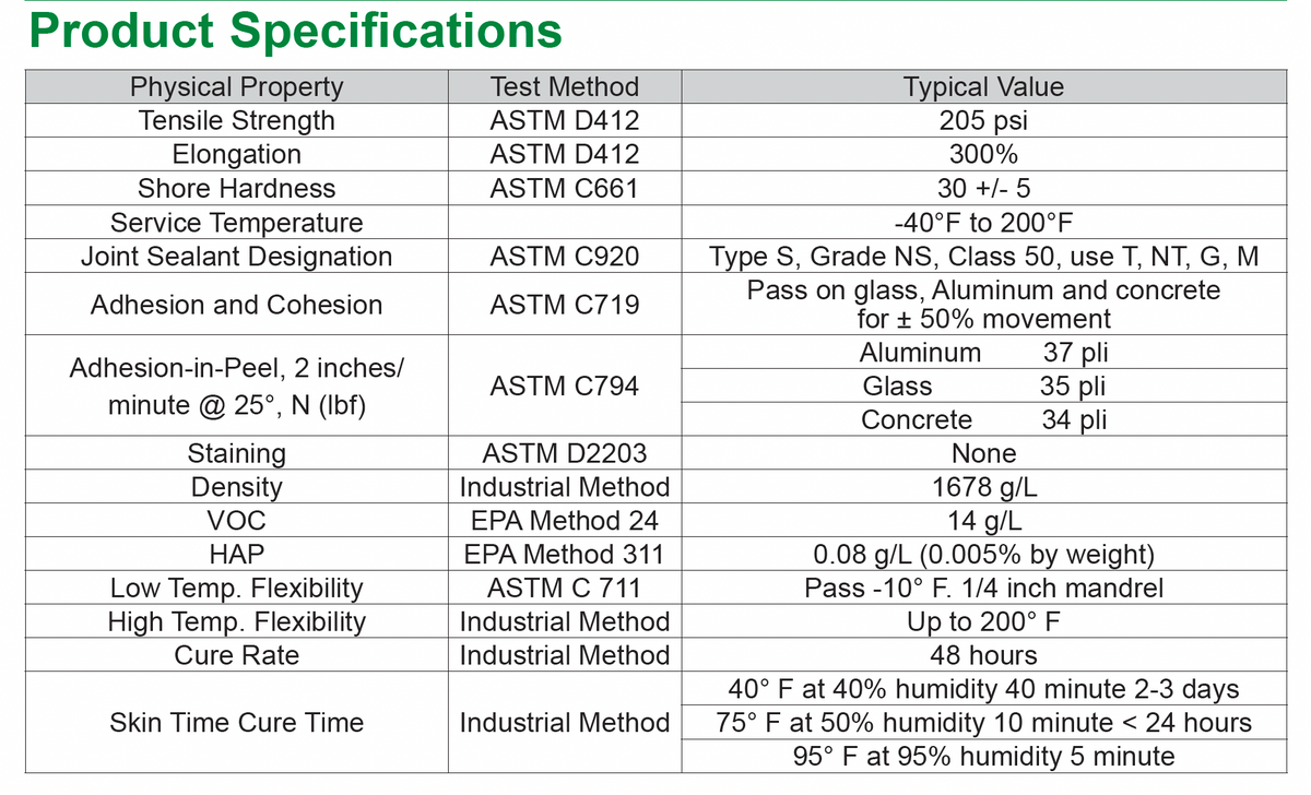 APS500 product specifications table with a green title reading 'Product Specifications' and columns for Physical Property, Test Method, and Typical Value, listing material properties such as tensile strength, elongation, Shore hardness, service temperature, joint sealant designation, adhesion and cohesion, adhesion-in-peel, staining, density, VOC, HAP, low temp flexibility, high temp flexibility, cure rate, and skin time cure time.