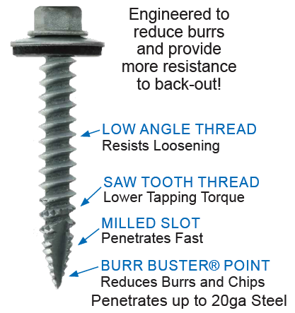 Panel-Tite Burr Buster self-drilling metal-to-wood roofing screw